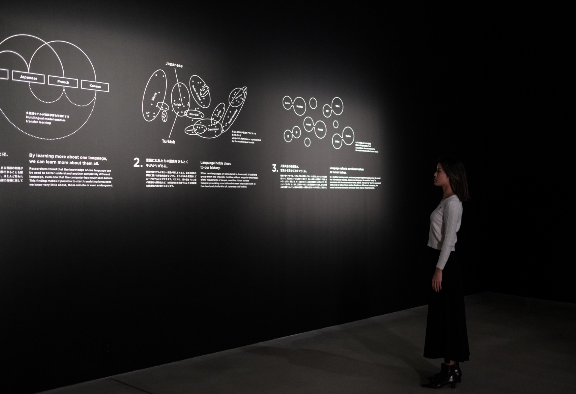 thegreeneyl installation programming design maschine learning toyko found in translation woman standing in front of graphics