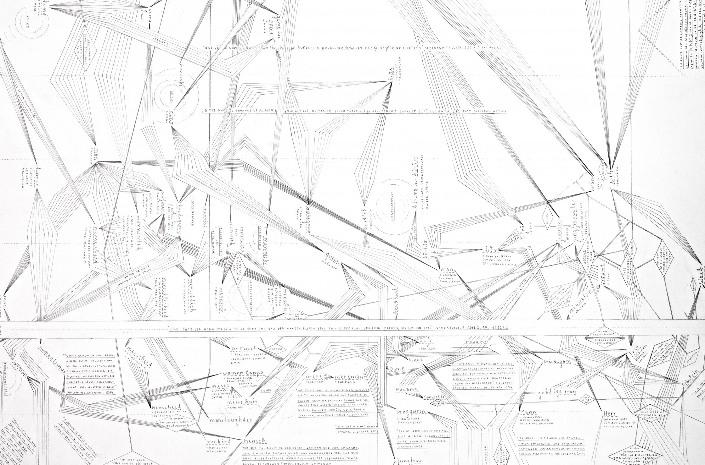 thegreeneyl ausstellung gestaltung exhibition design akademie der künste installation illustration